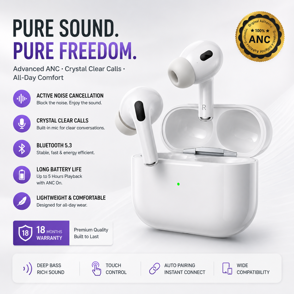 ANC Wireless Earbuds Pro – Active Noise Cancellation Bluetooth Earphones with Premium Sound &amp; Charging Case