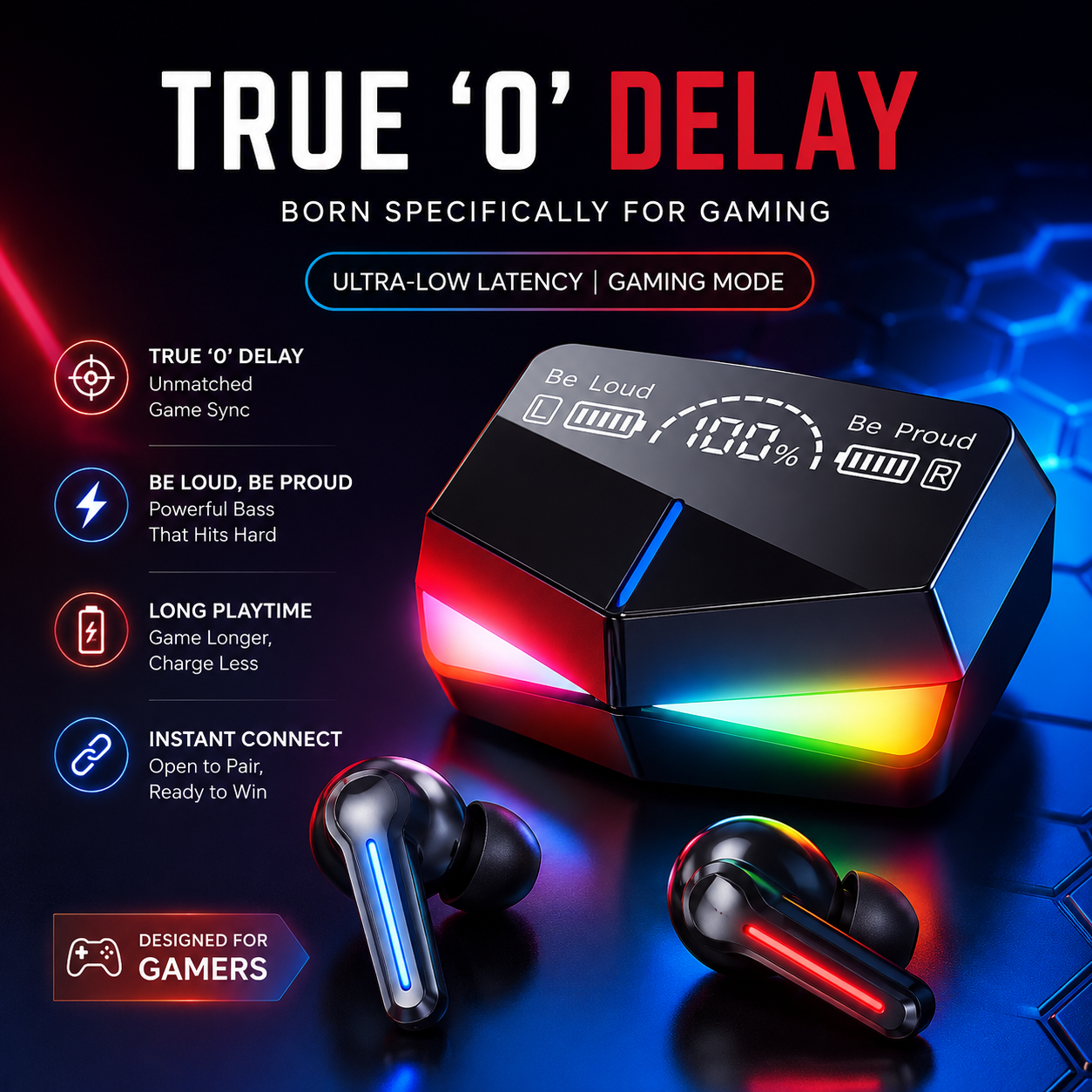 Gaming Wireless Earbuds – RGB Charging Case, Ultra-Low Latency &amp; Deep Bass Sound